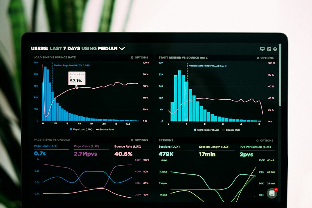 data analytics dashboard