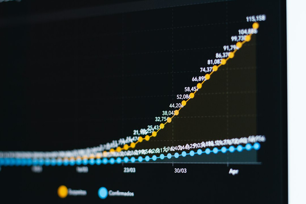 insurance data visualization