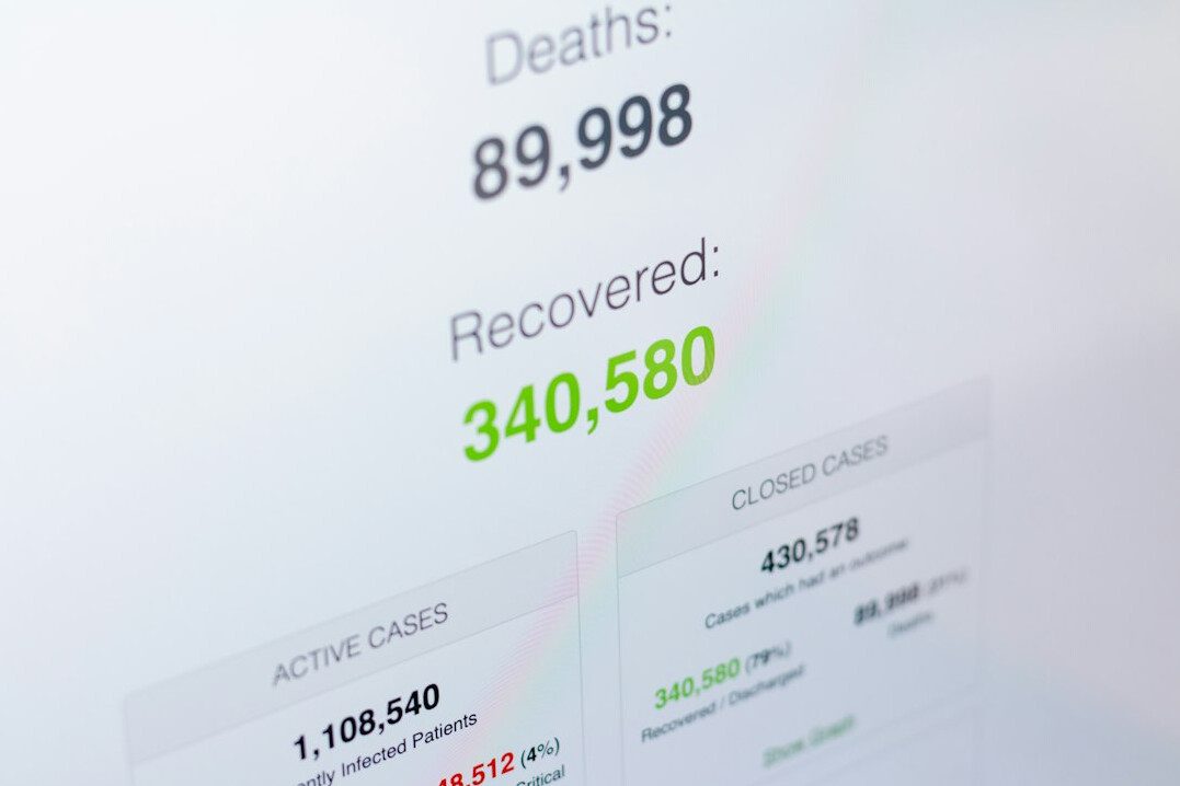 insurance data visualization
